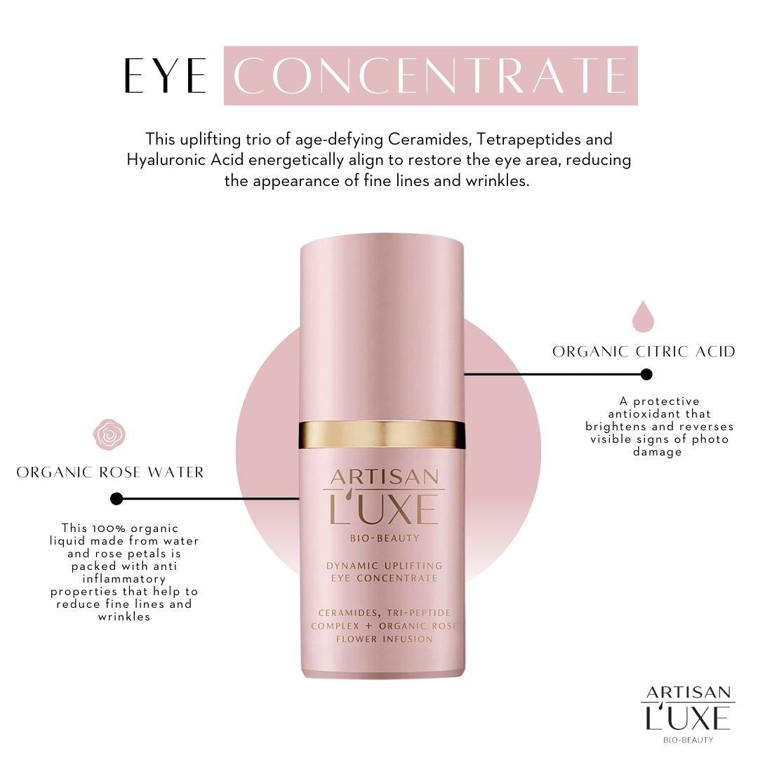 Dynamic Uplifting Eye Concentrate